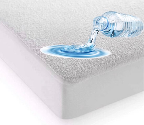Waterdichte matrasbeschermers